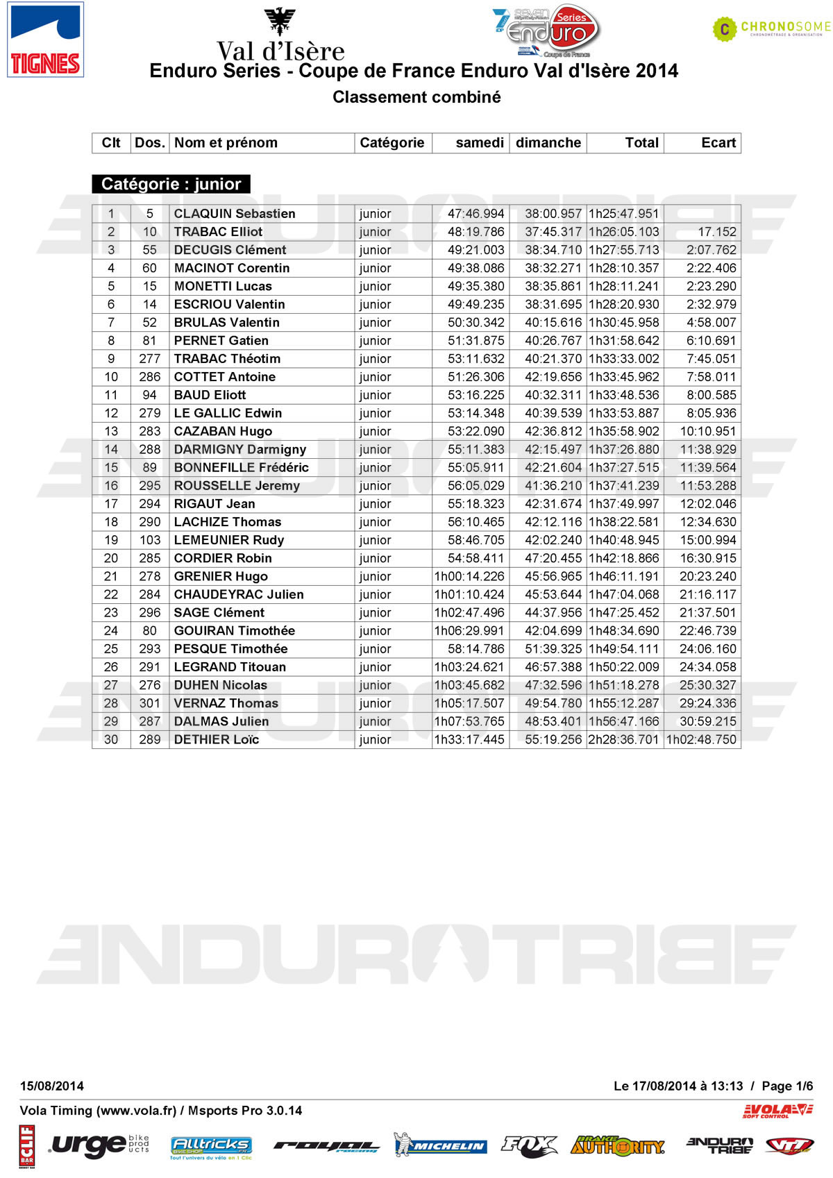 Enduro Series - Coupe de France Val d'Isère 2014 (par categories)_Page_1