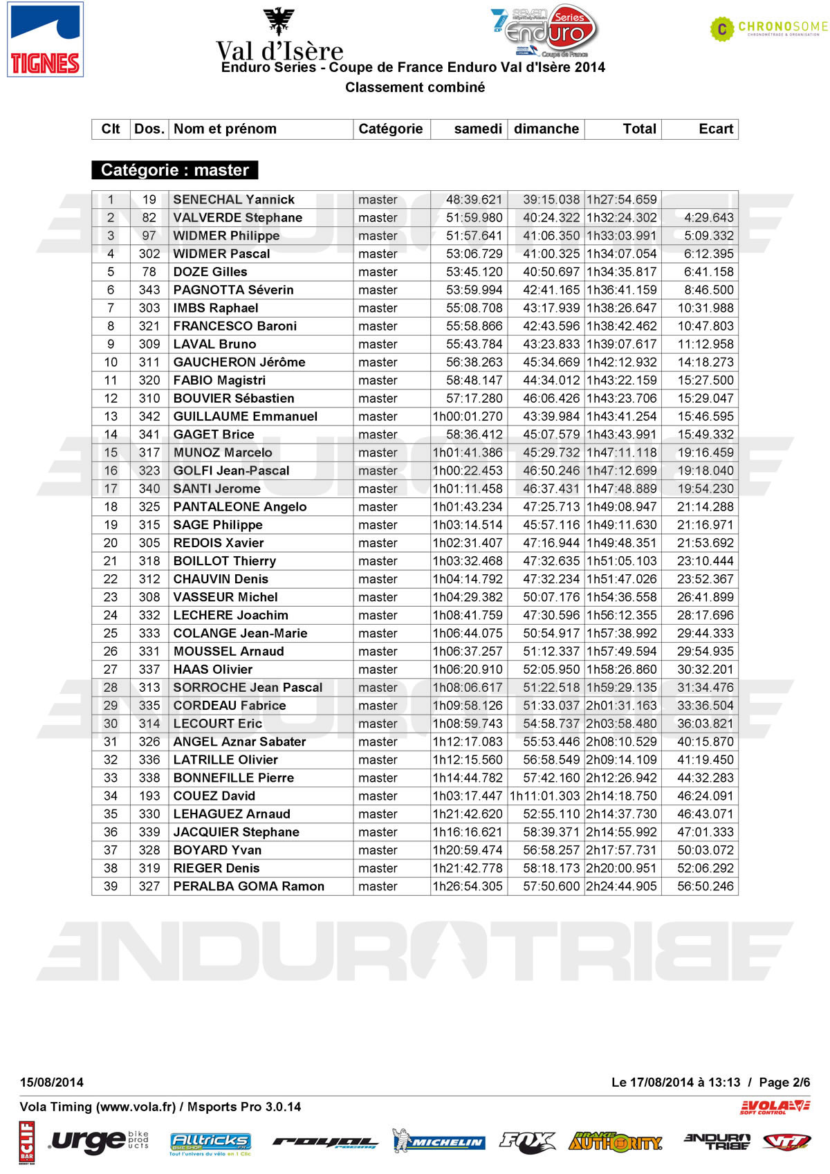 Enduro Series - Coupe de France Val d'Isère 2014 (par categories)_Page_2