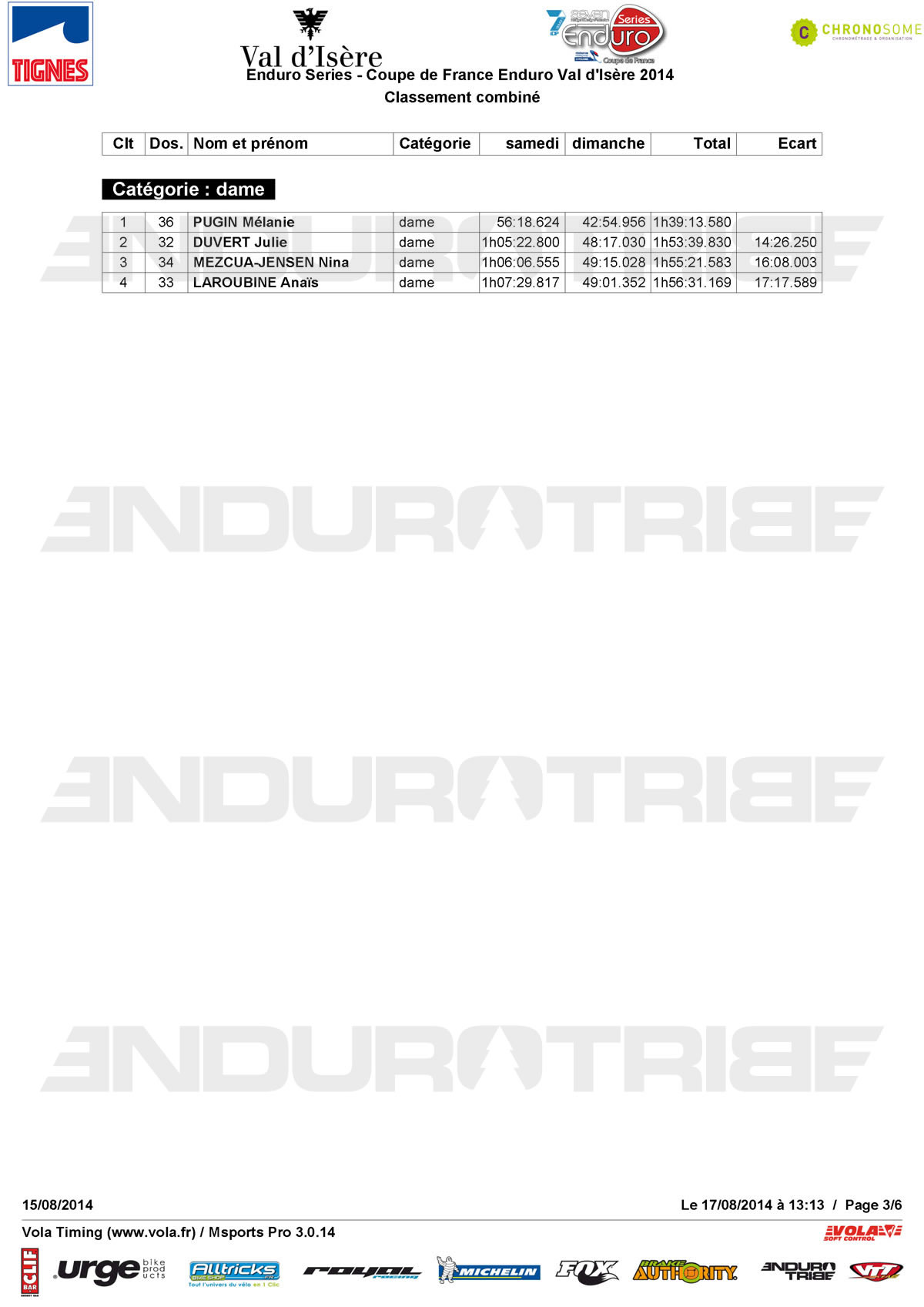 Enduro Series - Coupe de France Val d'Isère 2014 (par categories)_Page_3