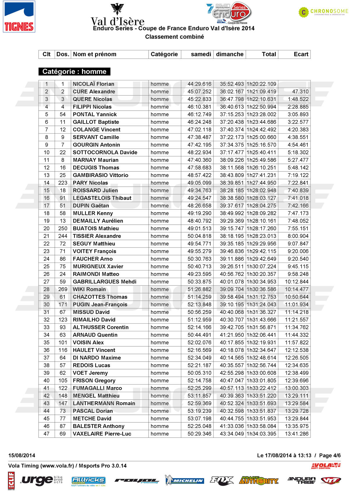 Enduro Series - Coupe de France Val d'Isère 2014 (par categories)_Page_4