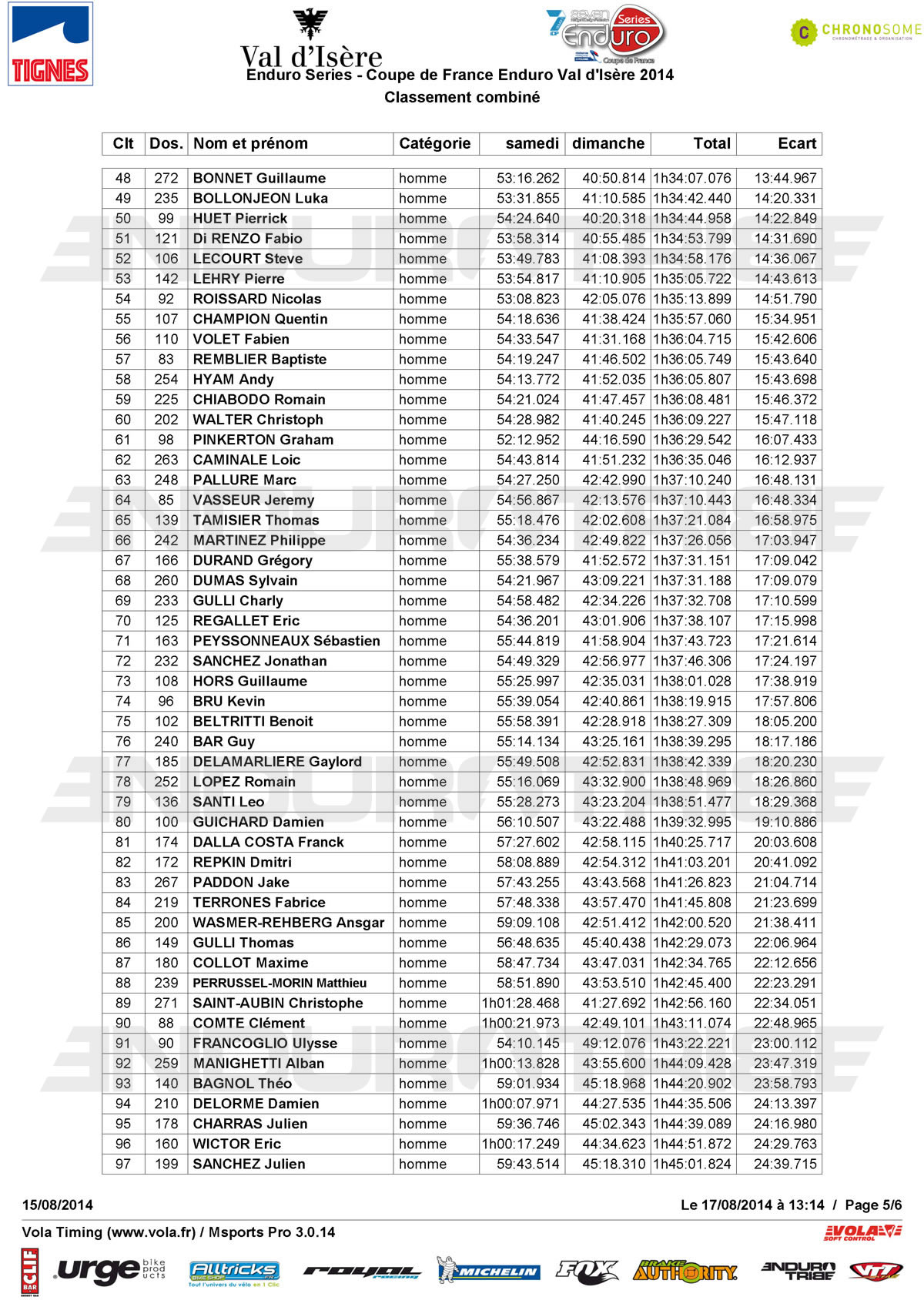 Enduro Series - Coupe de France Val d'Isère 2014 (par categories)_Page_5