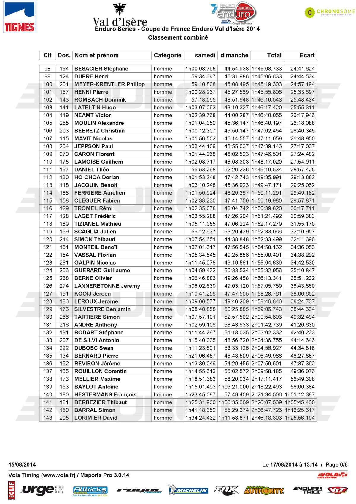 Enduro Series - Coupe de France Val d'Isère 2014 (par categories)_Page_6