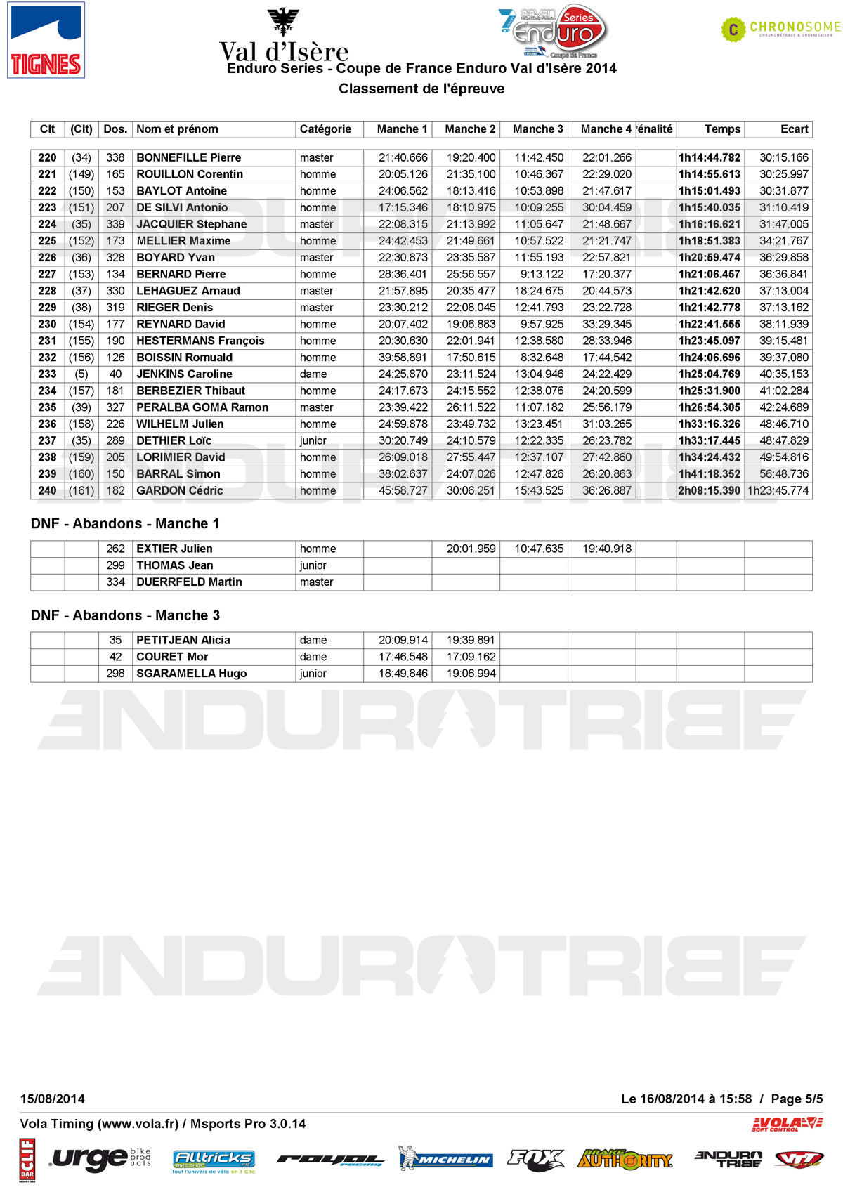 Enduro Series - Coupe de France Val d'Isère 2014 (samedi)_Page_5