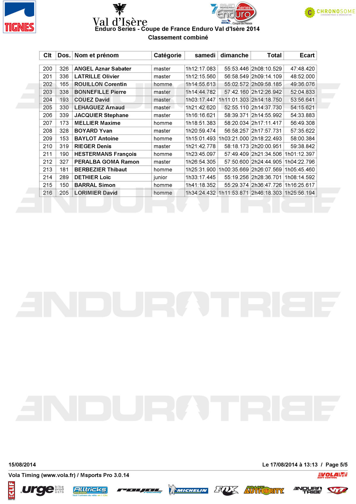 Enduro Series - Coupe de France Val d'Isère 2014_Page_5