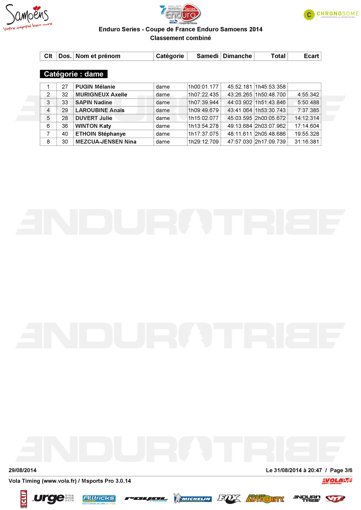 Enduro Series - Coupe de France Enduro Samoens (par categories)_Page_3