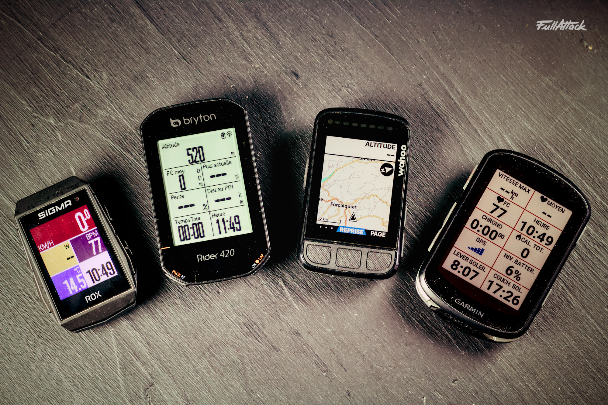 Dossiers - Les compteurs GPS et la pratique de l'Enduro